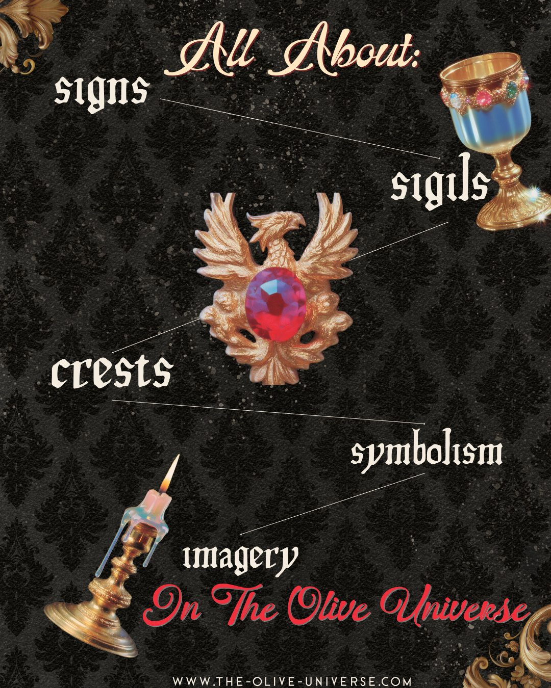 Trinkets and Creations